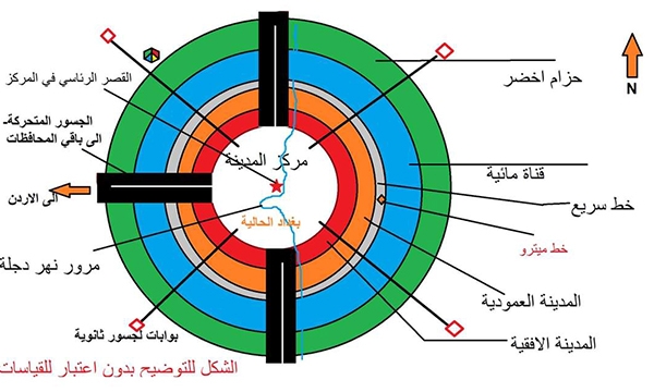 مدينة بغداد، كما أتمنى أن أراها