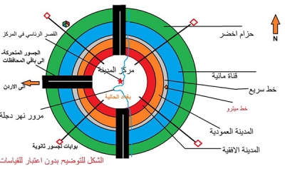 مدينة بغداد، كما أتمنى أن أراها